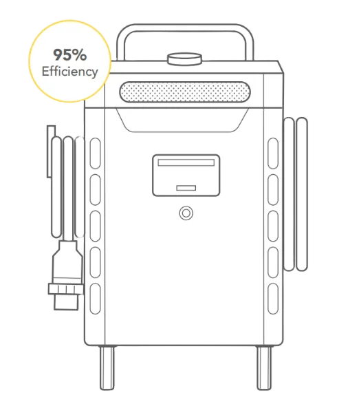 Heliox | 60 kW EV Charger for Bus, Truck & Car